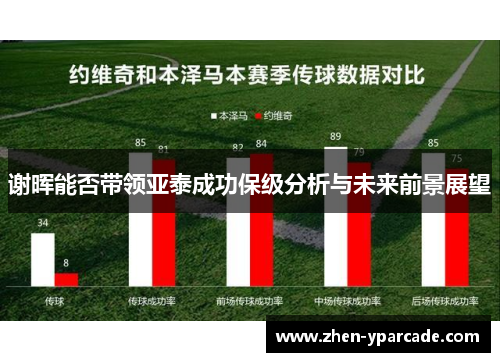 谢晖能否带领亚泰成功保级分析与未来前景展望