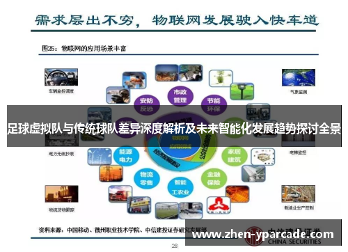 足球虚拟队与传统球队差异深度解析及未来智能化发展趋势探讨全景