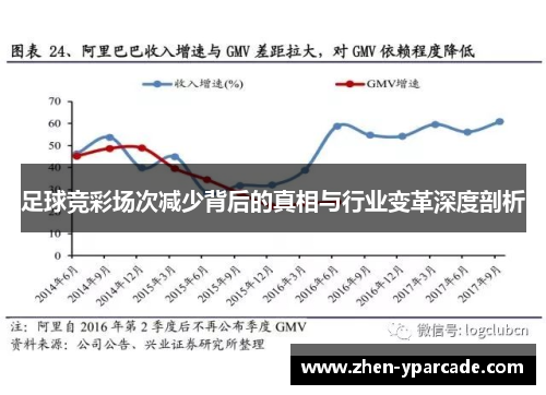 足球竞彩场次减少背后的真相与行业变革深度剖析