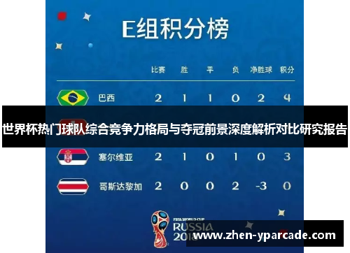 世界杯热门球队综合竞争力格局与夺冠前景深度解析对比研究报告