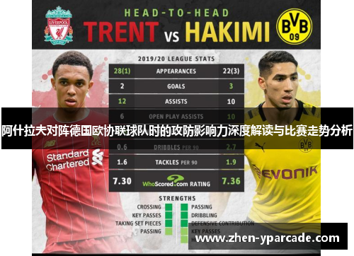 阿什拉夫对阵德国欧协联球队时的攻防影响力深度解读与比赛走势分析